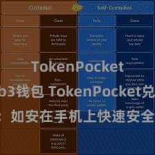 TokenPocket Web3钱包 TokenPocket兑换指南：如安在手机上快速安全地进行数字货币兑换